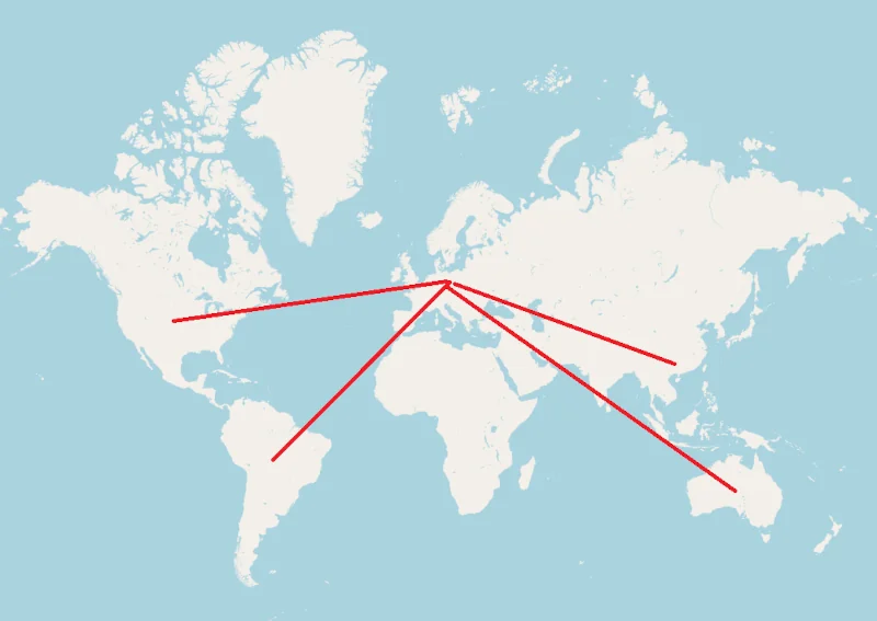 Co to jest CDN swiat