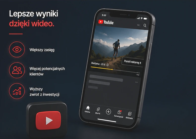 reklama wideo na youtube,2
